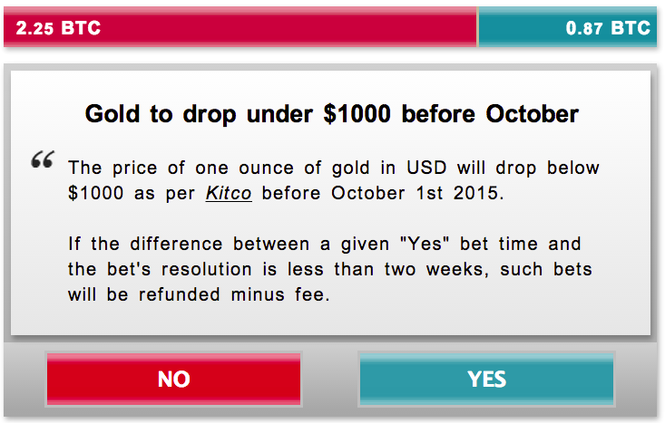 BitBet - Gold to drop under $1000 before October 2015