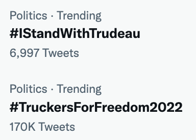 TruckersForFreedom2022 Twitter Trending January 29 2022